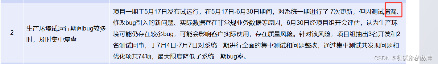 需求变更如此频繁，还甩锅给测试？