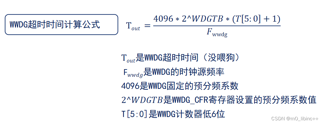 1.wwdg基础知识总结