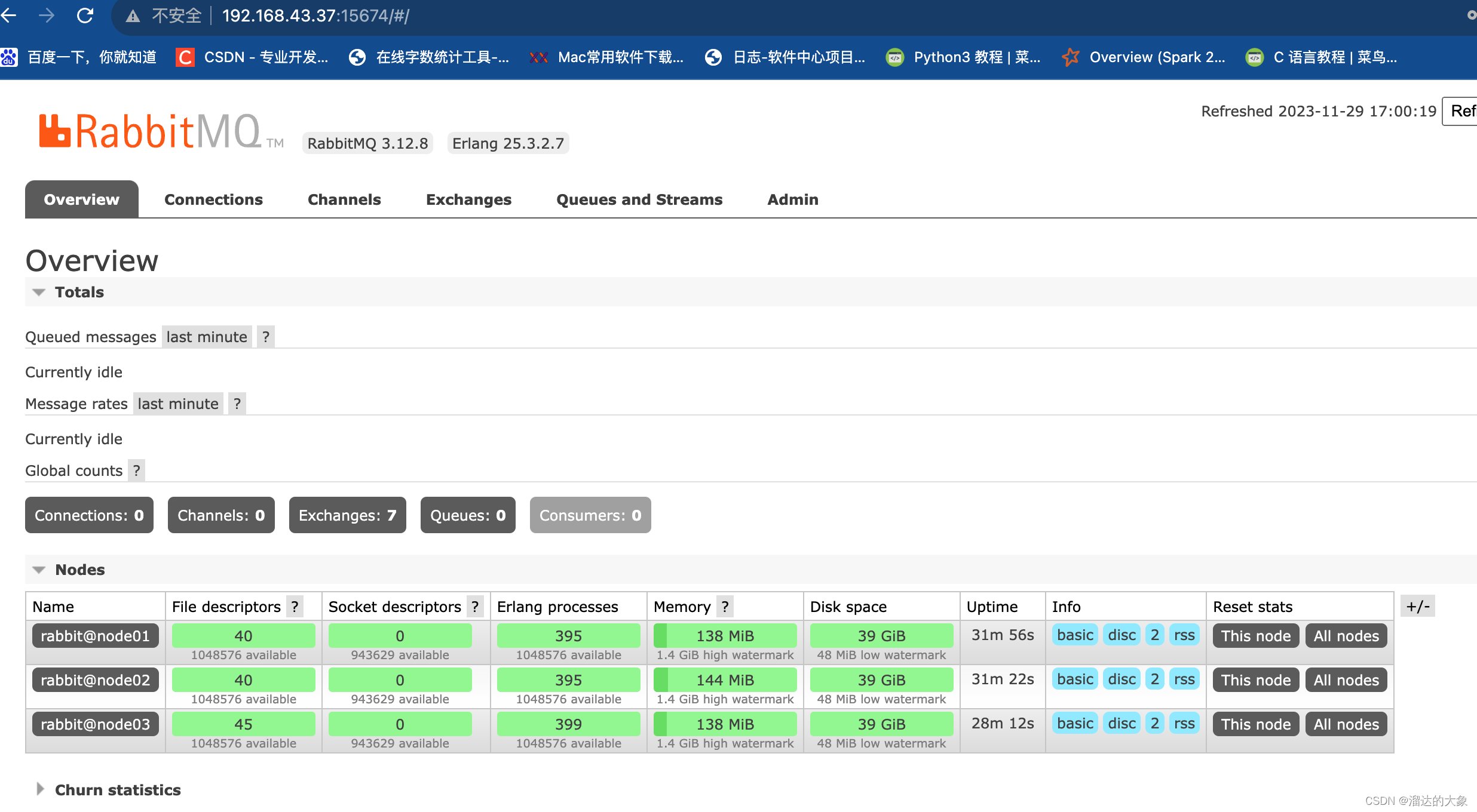 docker搭建rabbit集群