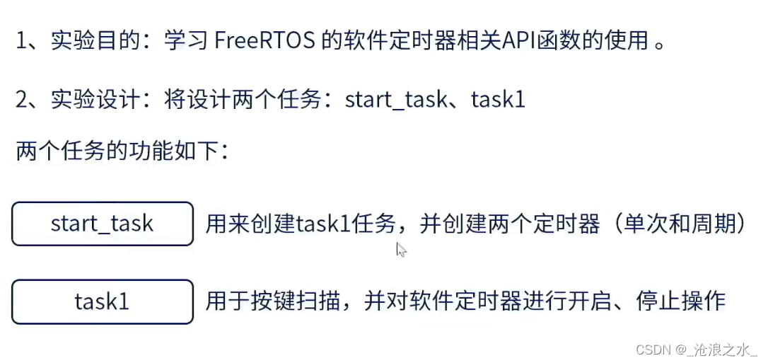 FreeRTOS软件定时器（1-18）