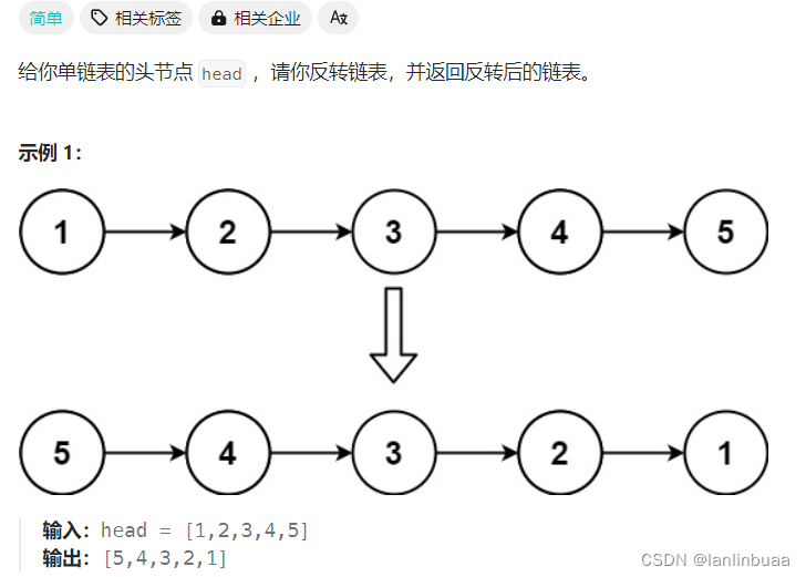 leetcode206. 反转链表