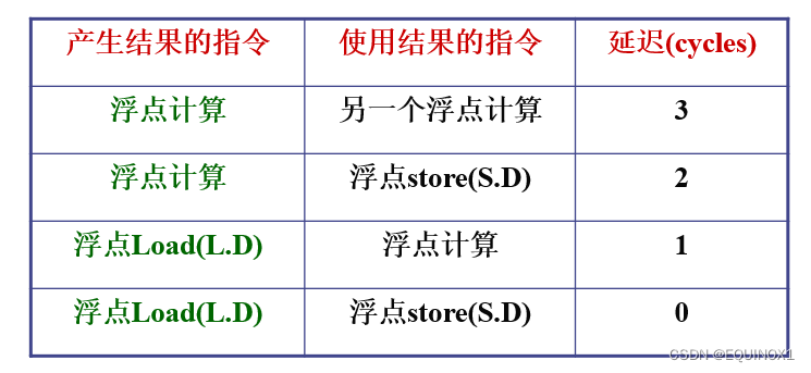 外链图片转存失败,源站可能有防盗链机制,建议将图片保存下来直接上传