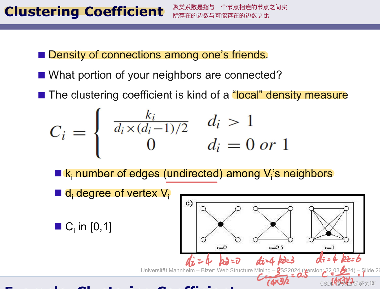 Clustering Coefficient