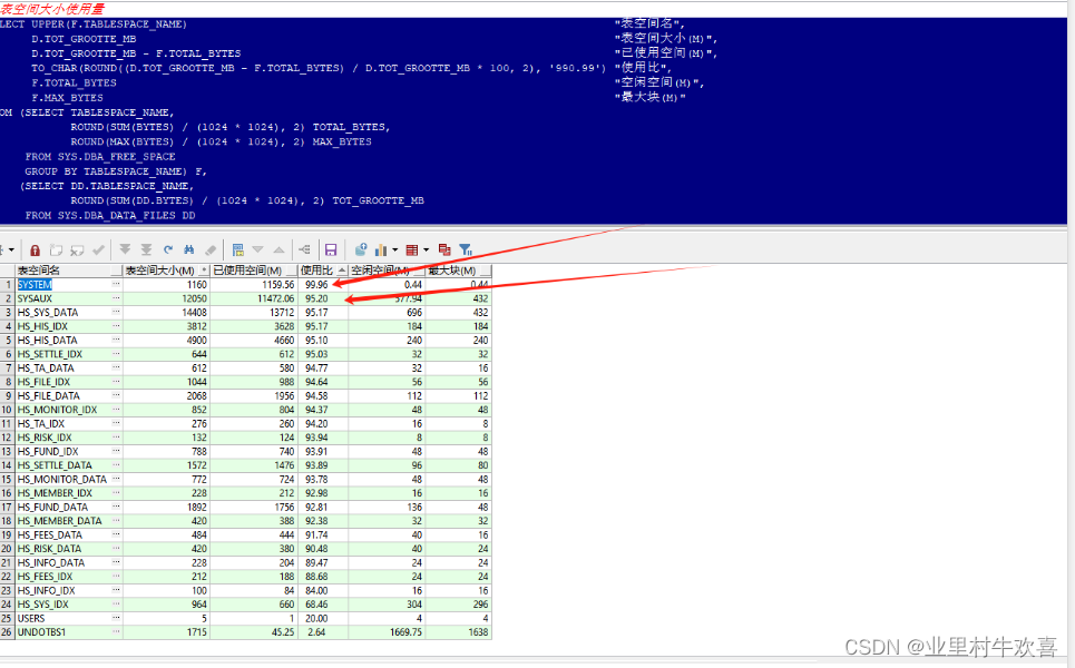 Oracle表空间满清理方案汇总分享