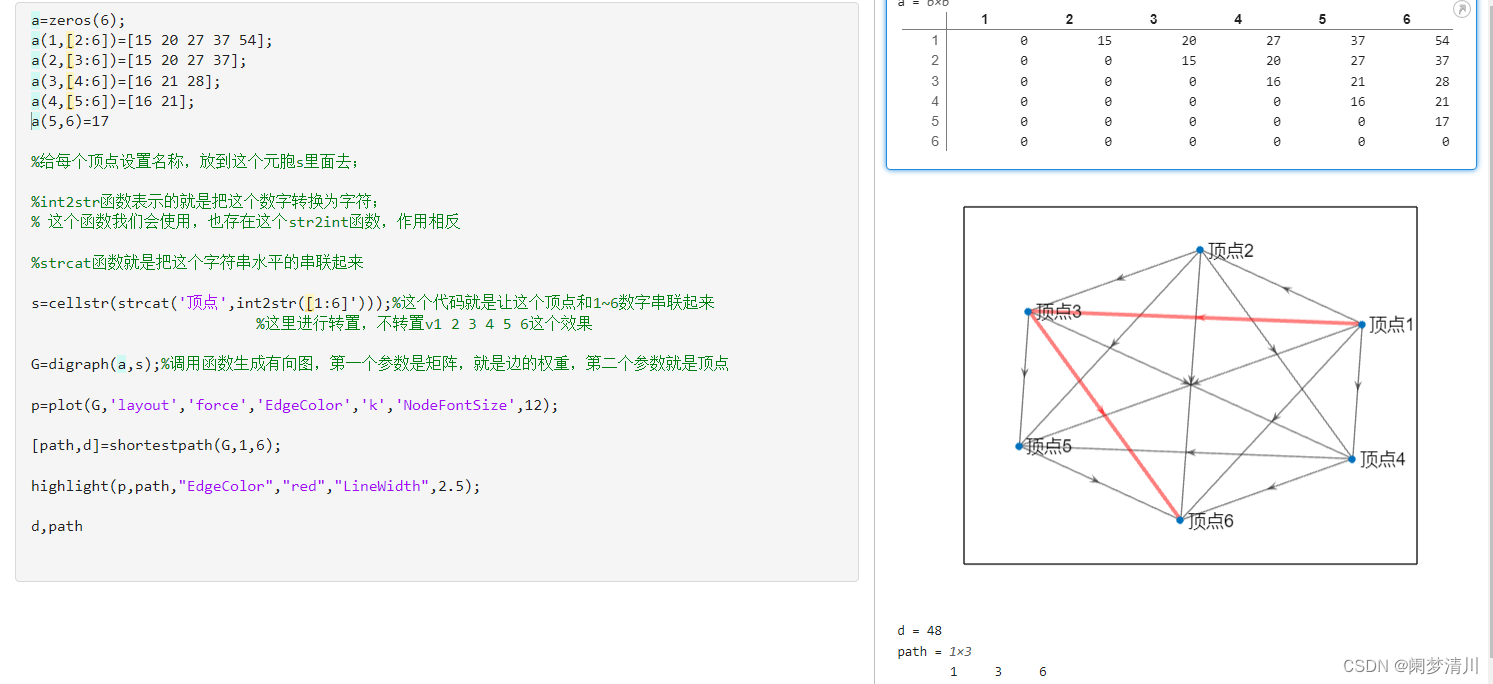 数学建模----单源最短路径模型建立和求解