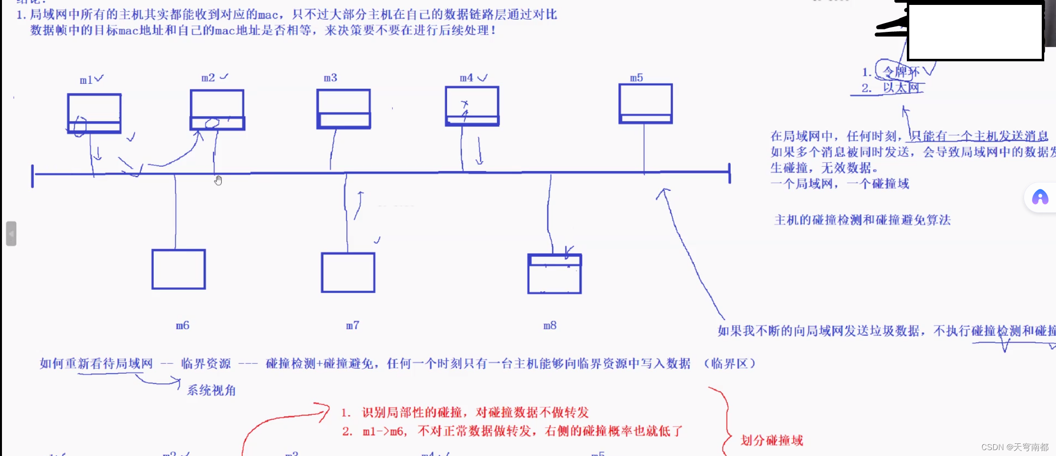 【网络基础】IP