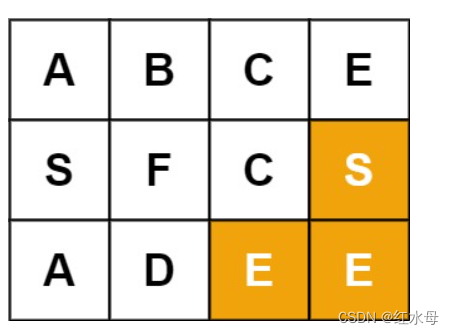 【<span style='color:red;'>力</span><span style='color:red;'>扣</span>100】【好<span style='color:red;'>题</span>】<span style='color:red;'>79</span>.单词搜索