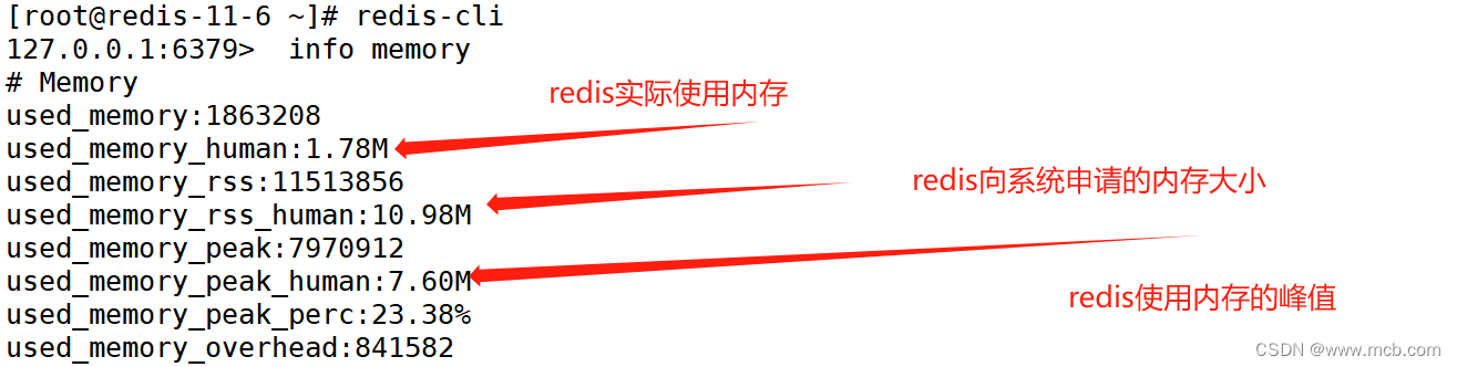 非关系型数据库之Redis 持久化