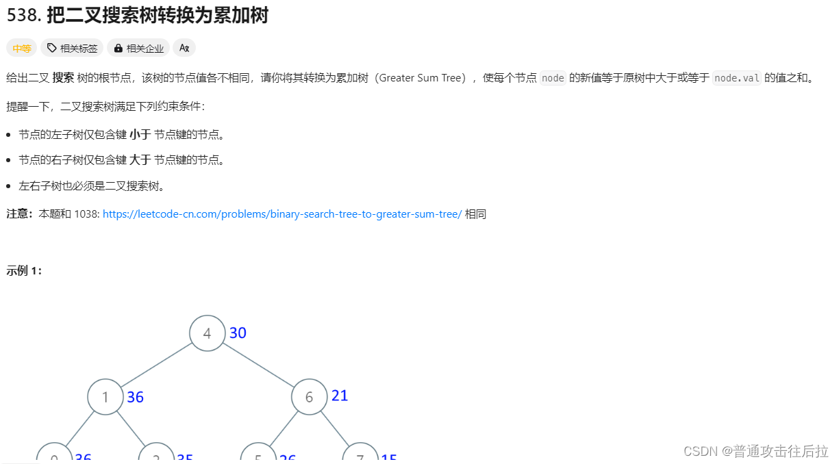 Leetcode 538. 把二叉搜索树转换为累加树