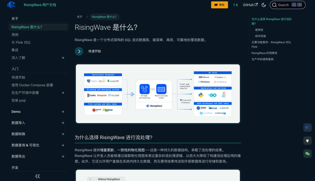 RisingWave 中文用户文档上线，阅读更高效！