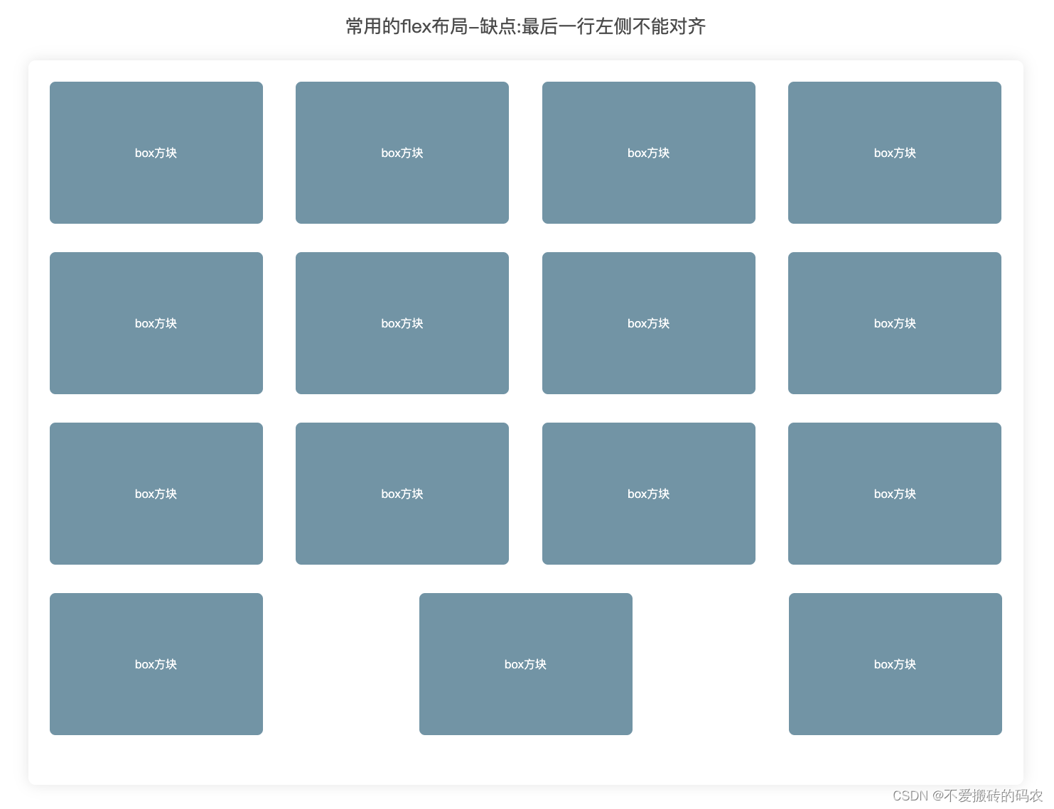 Grid<span style='color:red;'>布局</span>