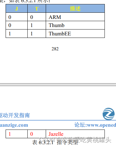 正点原子[第二期]Linux之ARM（MX6U）裸机篇学习笔记-6.3