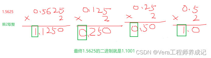 嵌入式全栈开发学习笔记---C语言笔试复习大全3