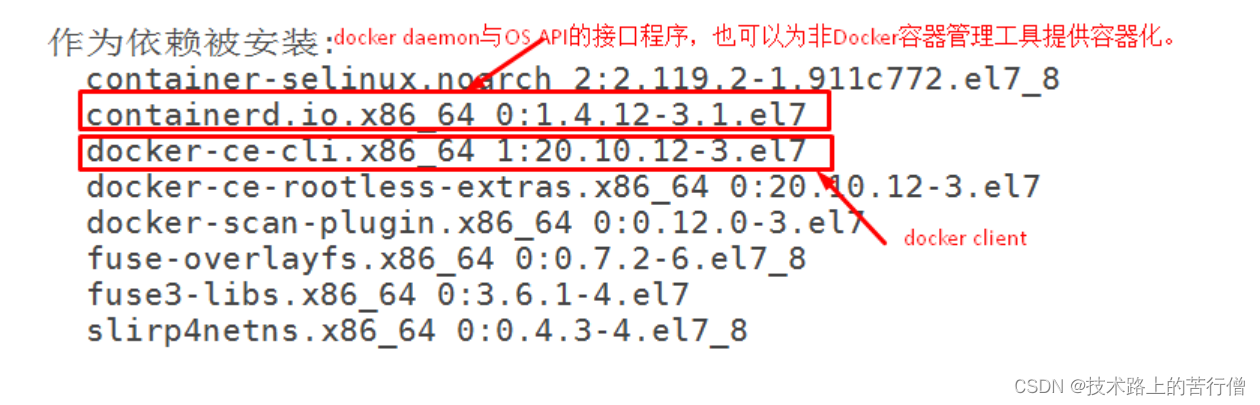 云原生应用(1)之容器管理工具 Docker生态架构及部署