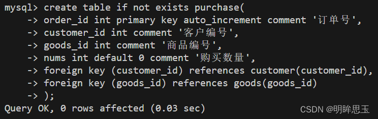 【MySQL表的约束】