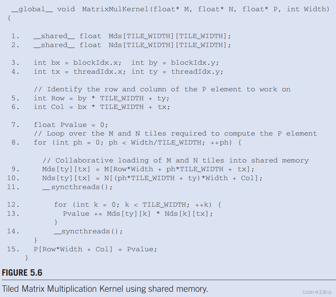 *5.1 Global Memory Bandwidth