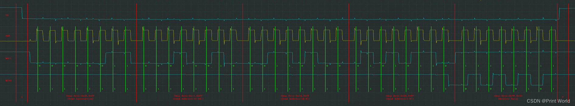 【STM32】STM32学习笔记-SPI通信外设(39)