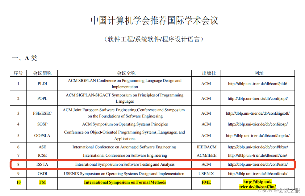 CCFA推荐会议 ISSTA‘24 4月12日第二轮投稿！期待您的科研贡献！_issta 2024CSDN博客