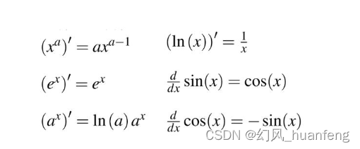 每天五分钟深度学习：数学中常见函数中的导数