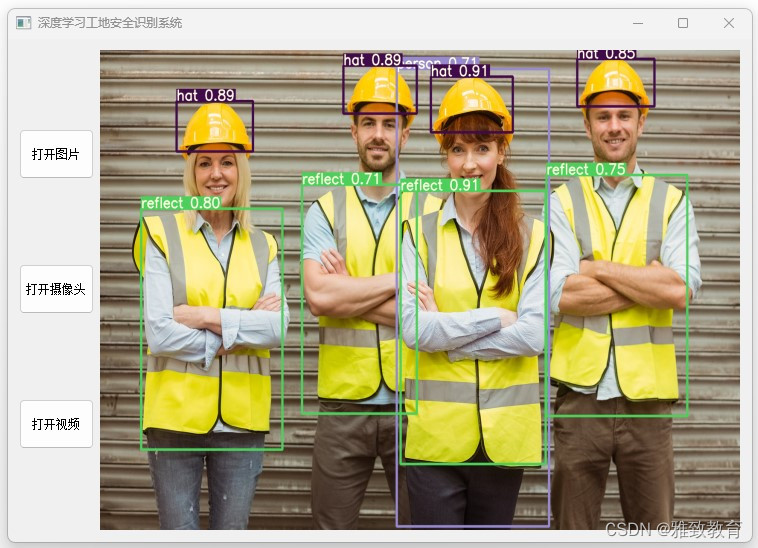 基于深度学习yolov5实现安全帽人体<span style='color:red;'>识别</span>工地安全<span style='color:red;'>识别</span><span style='color:red;'>系统</span>-<span style='color:red;'>反光</span><span style='color:red;'>衣</span><span style='color:red;'>识别</span><span style='color:red;'>系统</span>