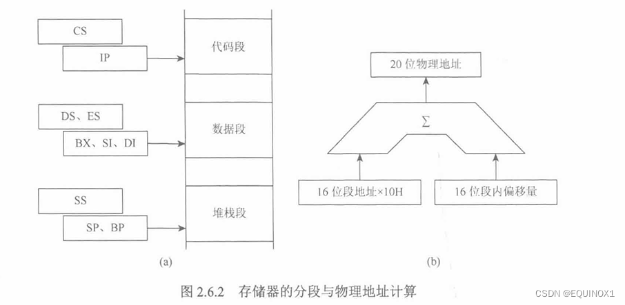 外链图片转存失败,源站可能有防盗链机制,建议将图片保存下来直接上传