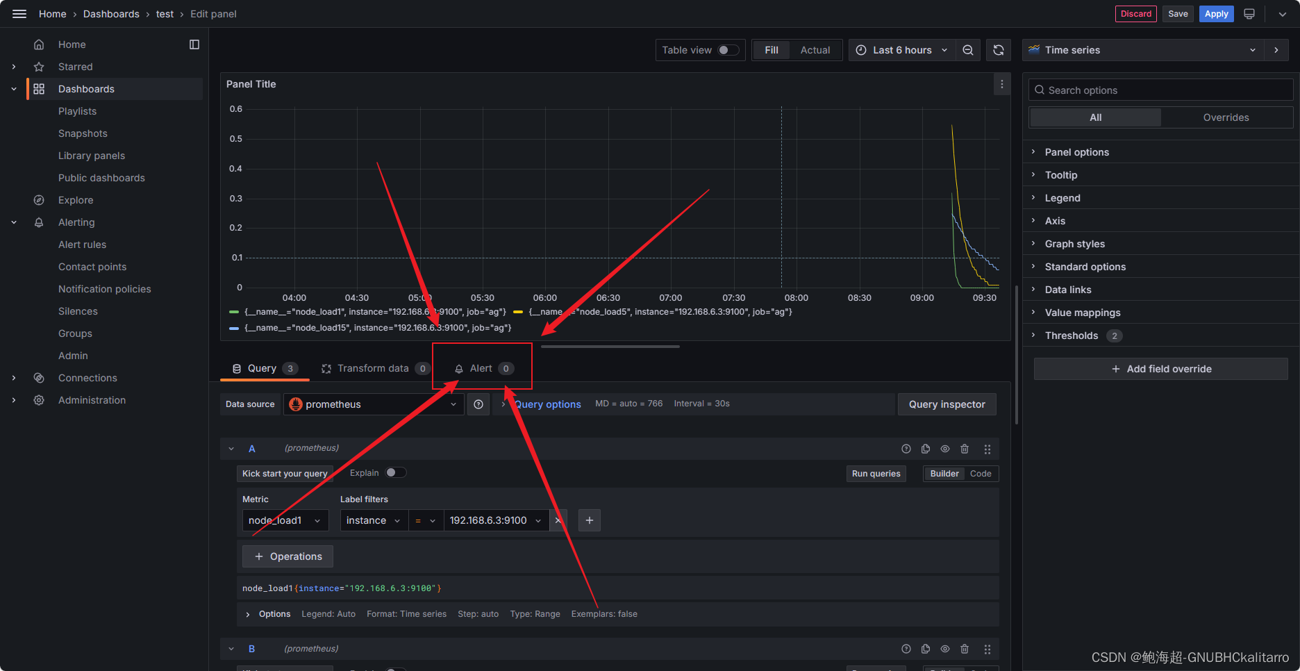 Linux：Prometheus+Grafana+睿象云告警平台（3）