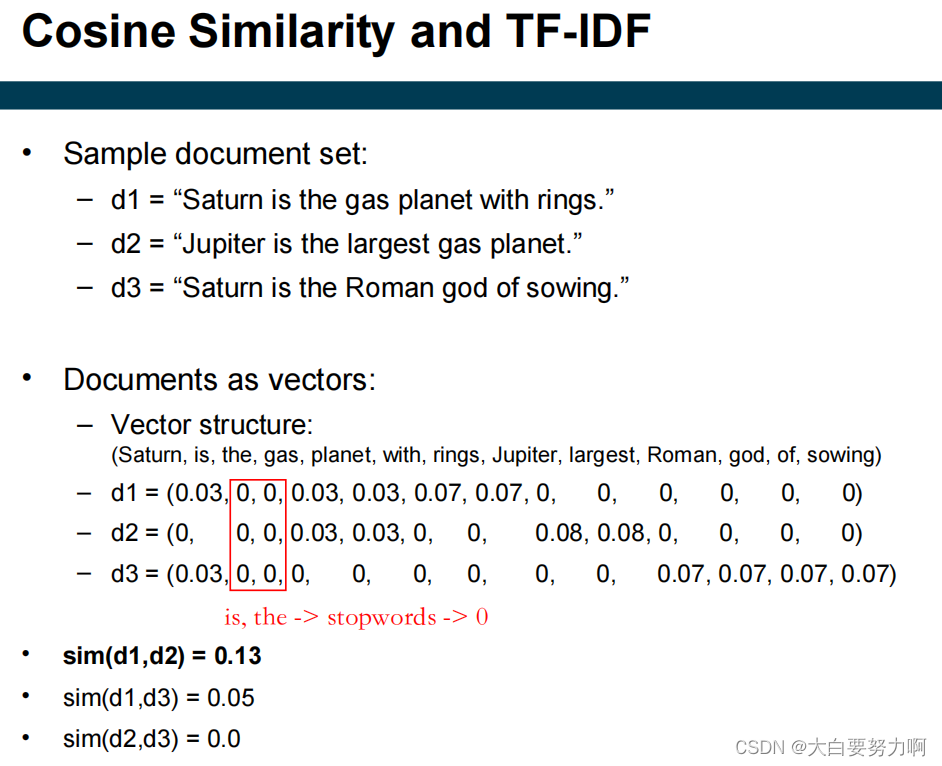 Cosine Similarity and TF-IDF2