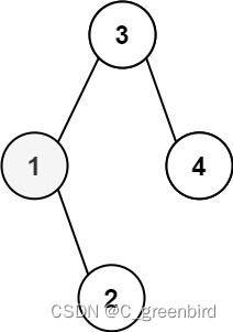 【LeetCode刷<span style='color:red;'>题</span>记录】<span style='color:red;'>230</span>. <span style='color:red;'>二</span><span style='color:red;'>叉</span><span style='color:red;'>搜索</span><span style='color:red;'>树</span><span style='color:red;'>中</span><span style='color:red;'>第</span><span style='color:red;'>K</span><span style='color:red;'>小</span><span style='color:red;'>的</span><span style='color:red;'>元素</span>