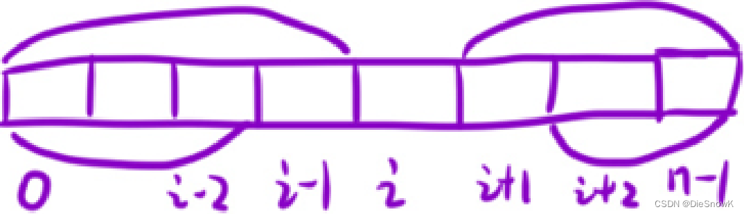 [Algorithm][前缀和][模板 一维前缀和][模板 二维前缀和][寻找数组中心下标][除自身以外数组的乘积] + 前缀和原理 + 前缀和模板