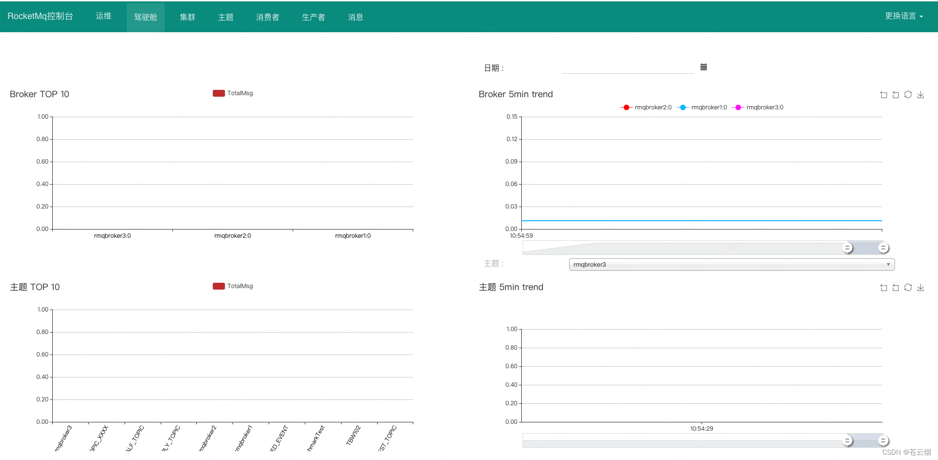 Spring Cloud Alibaba-07-RocketMQ消息驱动