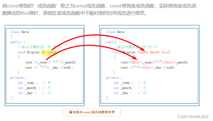 2.C++类和对象