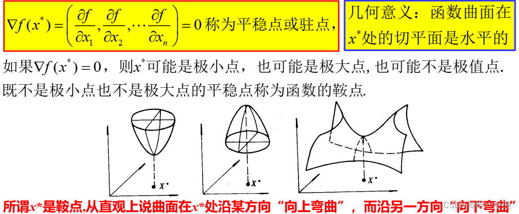 最优化方法笔记(无约束及有约束条件)_无约束局部最优解的必要条件-CSDN博客