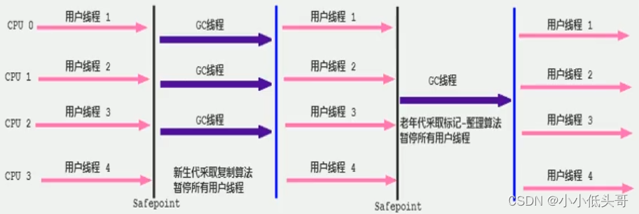 外链图片转存失败,源站可能有防盗链机制,建议将图片保存下来直接上传