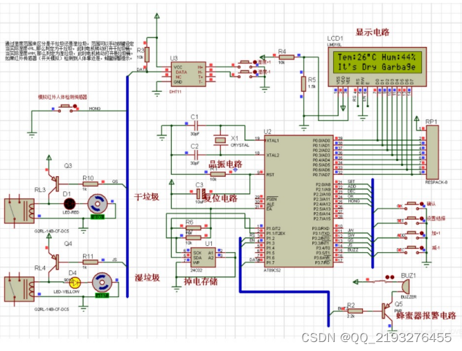 基于单片机干湿垃圾自动分类系统