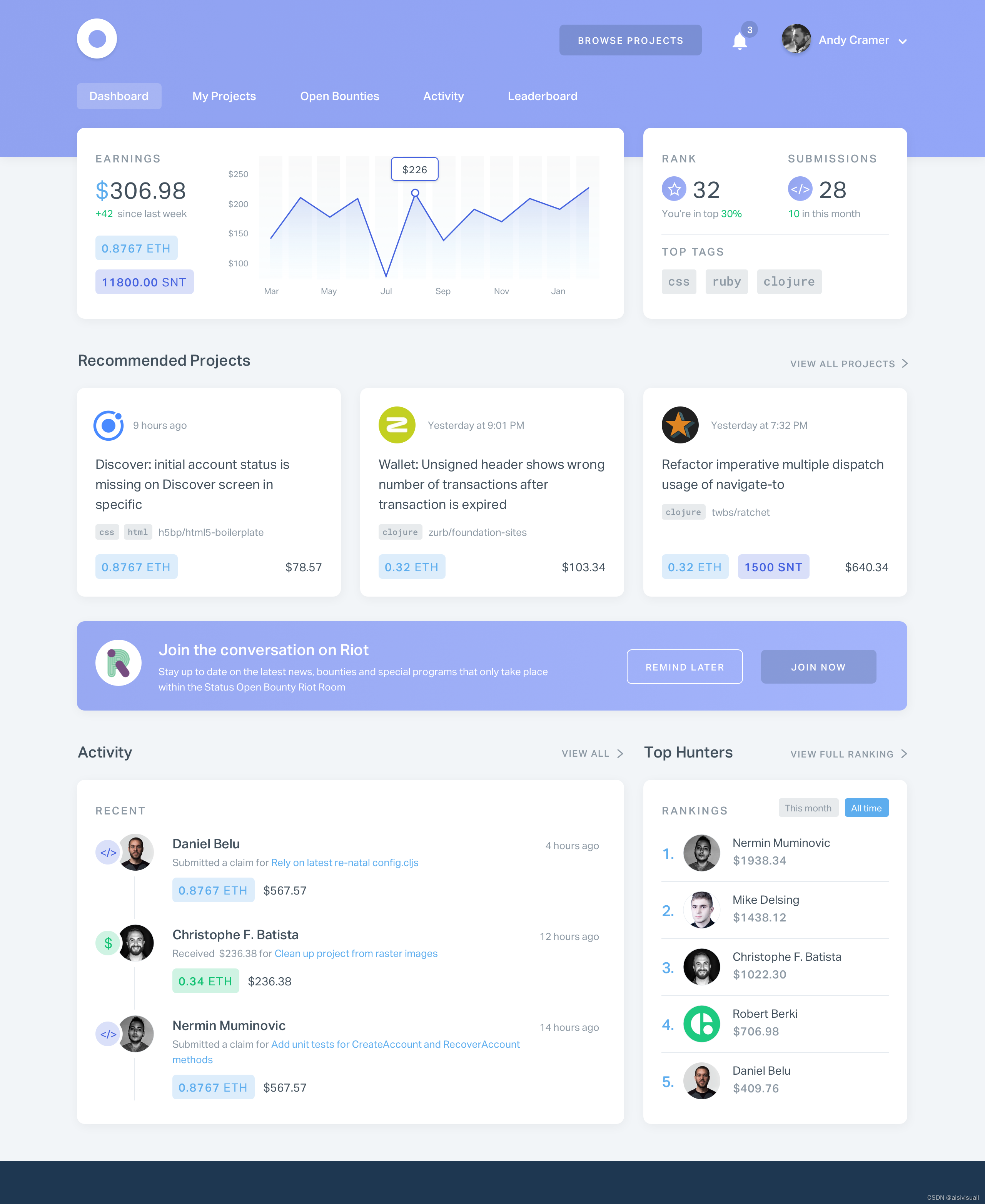 多样化数据大屏ui设计深度与广度并重