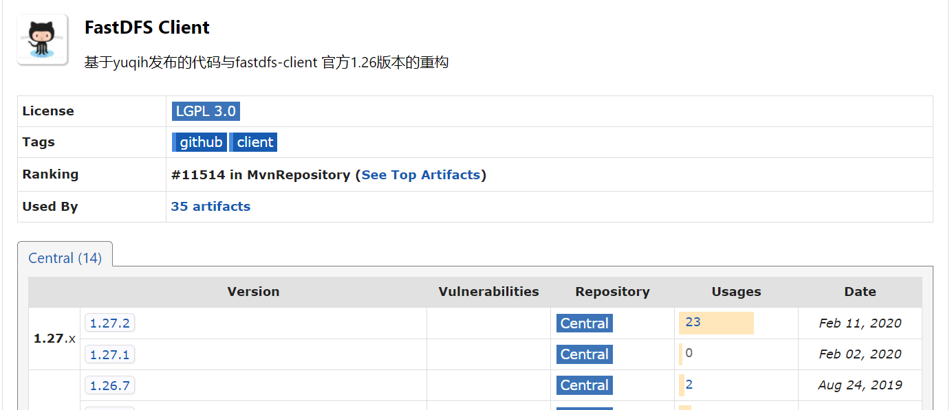 FastDFS - 无法获取服务端连接资源：can‘t create connection to/xx.xx.xx.xx:0