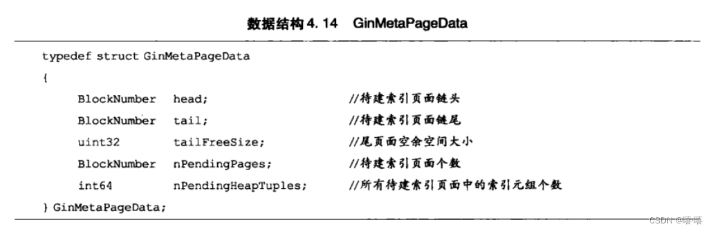 GinMetaPageData