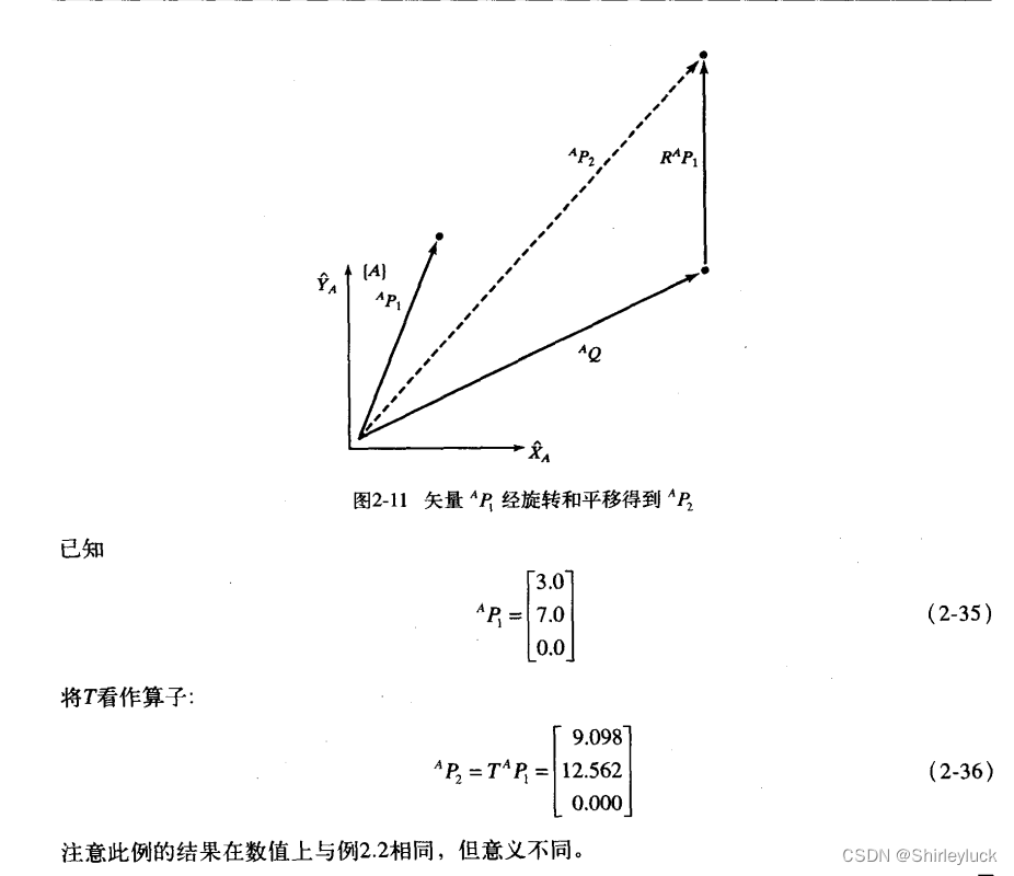 5.26机器人基础-空间描述和变换2