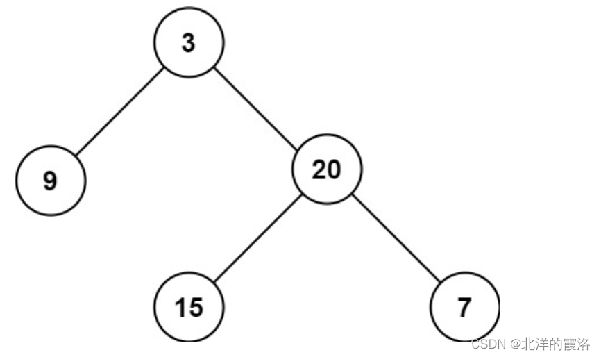 【leetcode面试经典150题】68. 二叉树的最大深度（C++）