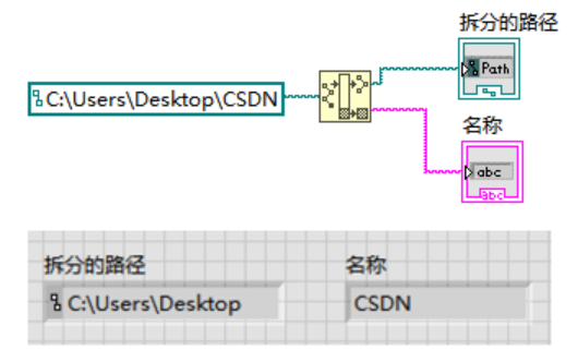 2.Labview字符串与路径精讲(上) — 理论篇