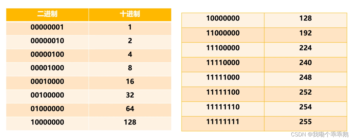 外链图片转存失败,源站可能有防盗链机制,建议将图片保存下来直接上传