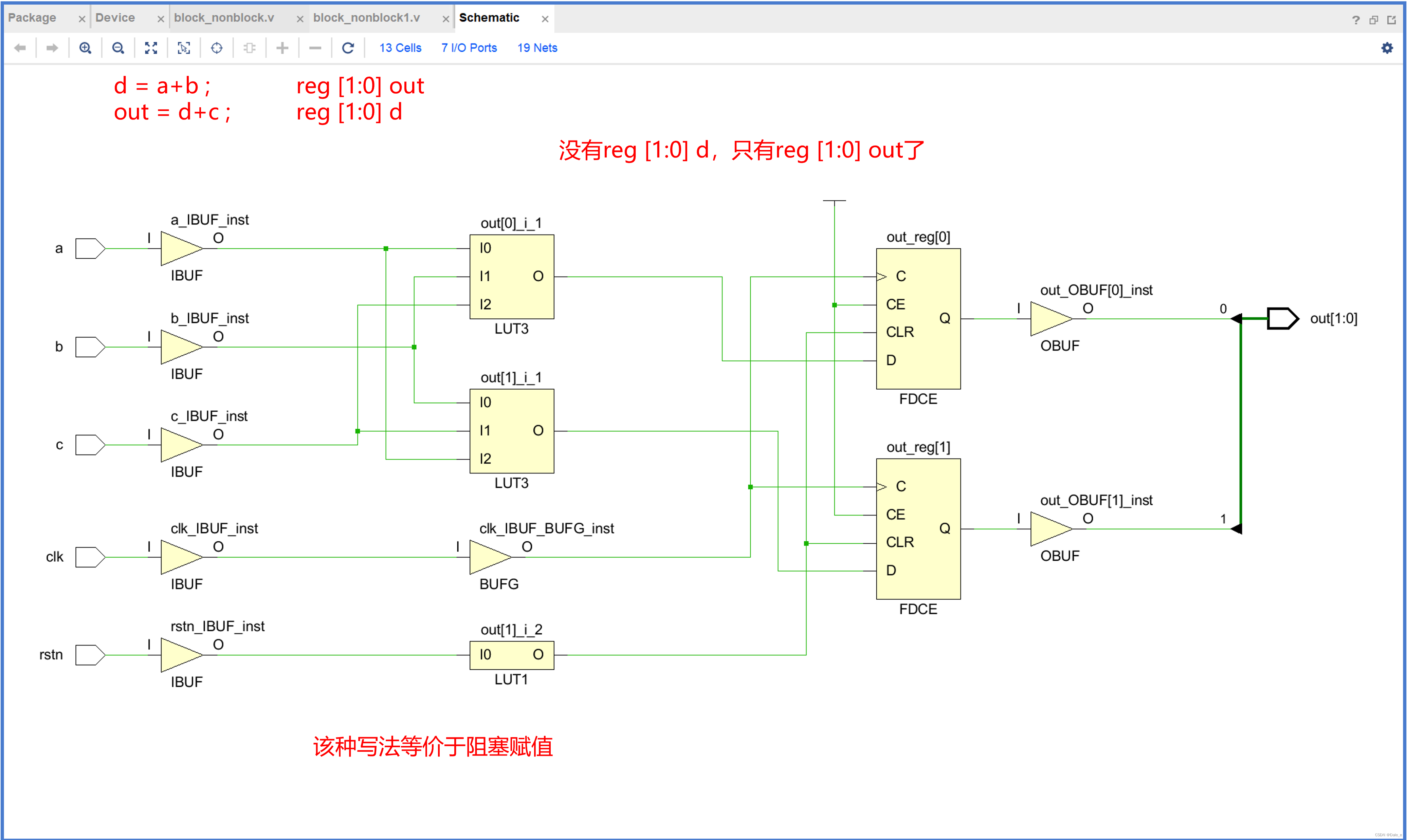 08 (schematic电路图)阻塞赋值与非阻塞赋值详解_阻塞赋值和非阻塞赋值的电路图-CSDN博客