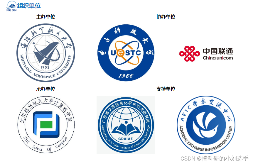 【中国联通协办】第六届下一代数据驱动网络国际学术会议（NGDN 2024）