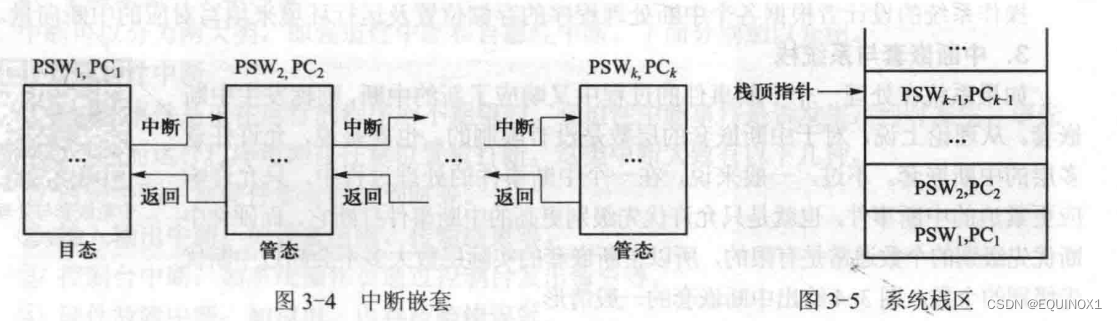 外链图片转存失败,源站可能有防盗链机制,建议将图片保存下来直接上传