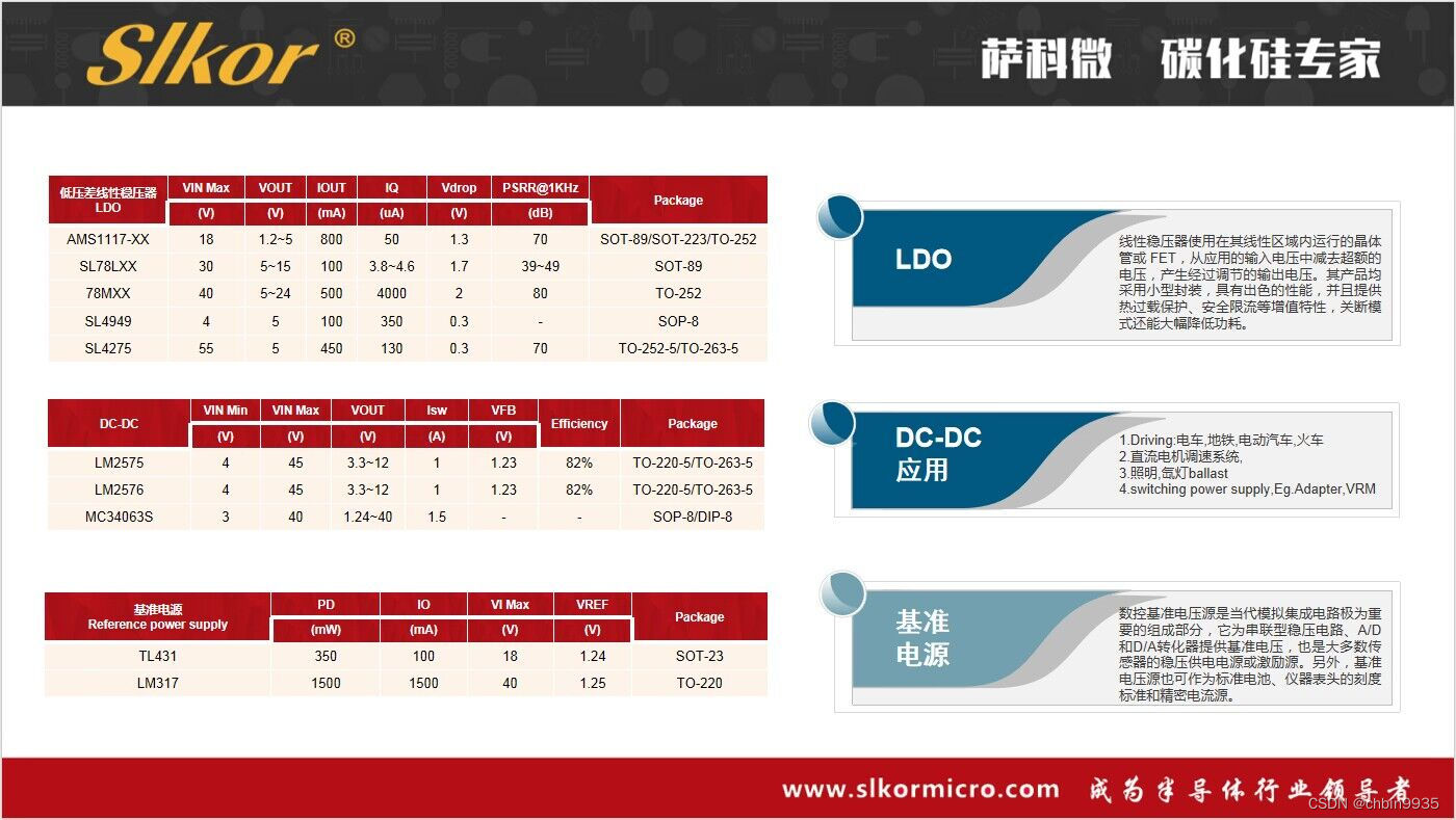 电源管理芯片是指在电子设备系统中，负责对电能的变换、分配、检测等进行管理的芯片