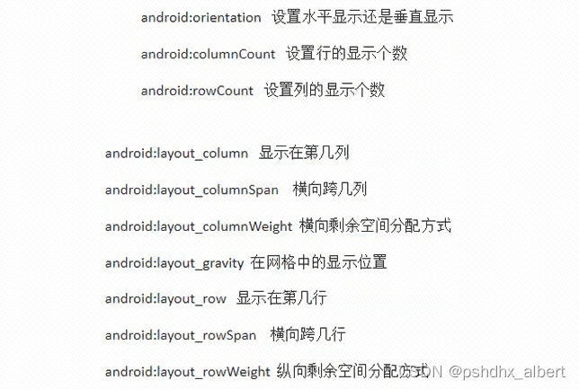 Android的组件、布局学习