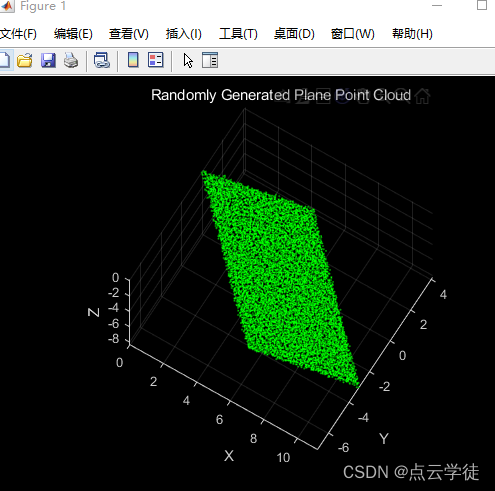 MATLAB 自定义生成平面点云（可指定方向，添加噪声）（48）