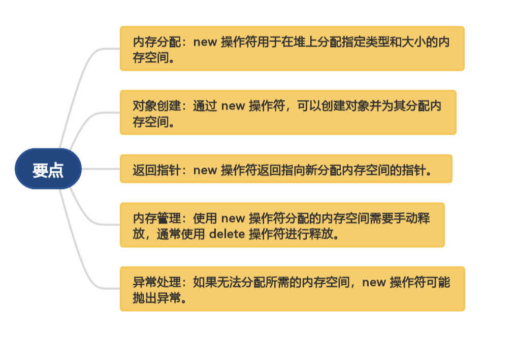 深入理解 new 操作符：创建对象的秘密武器(下)