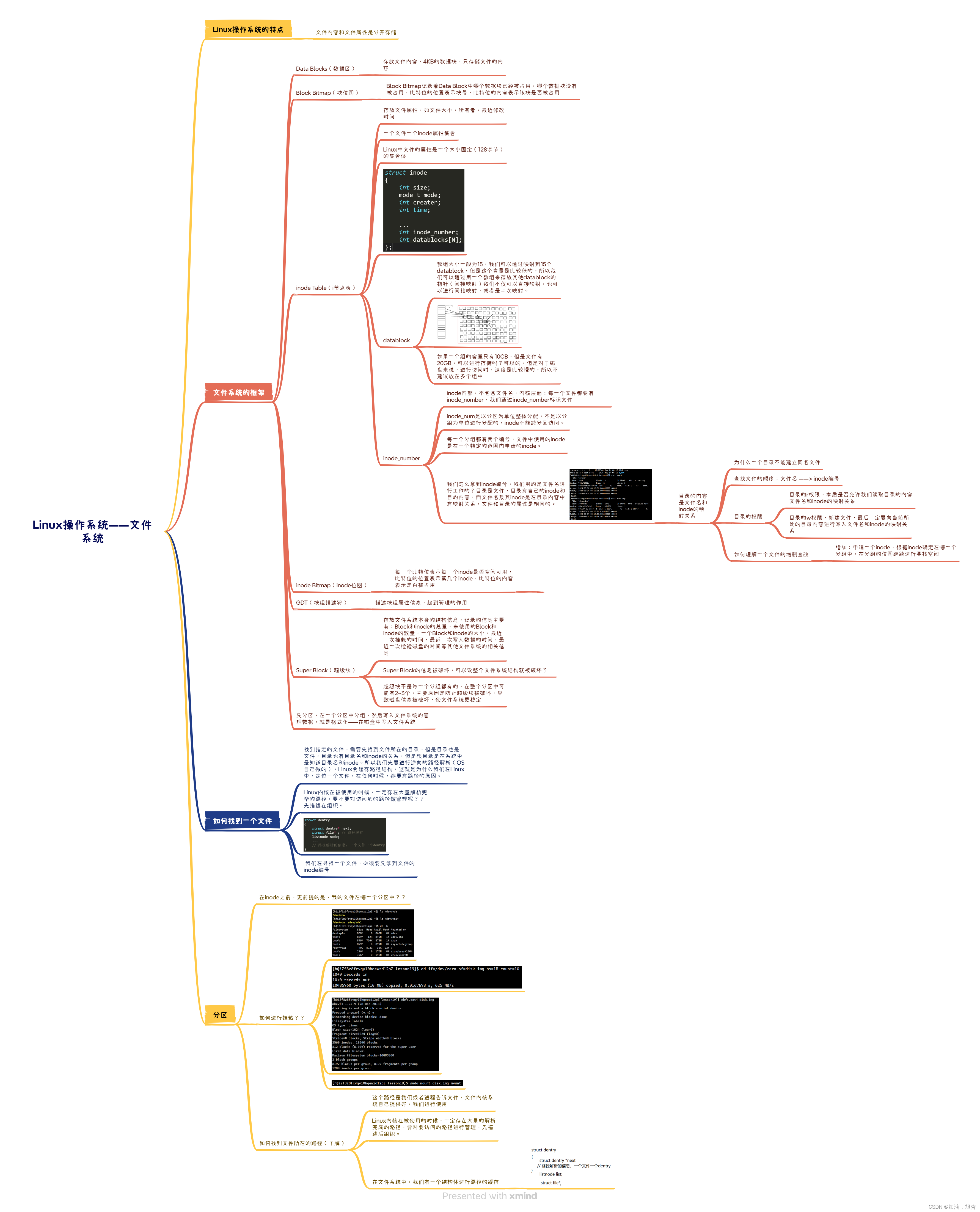 【Linux】文件系统