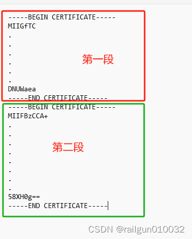 需要包括----BEGIN一直到END CERTIFICATE-----